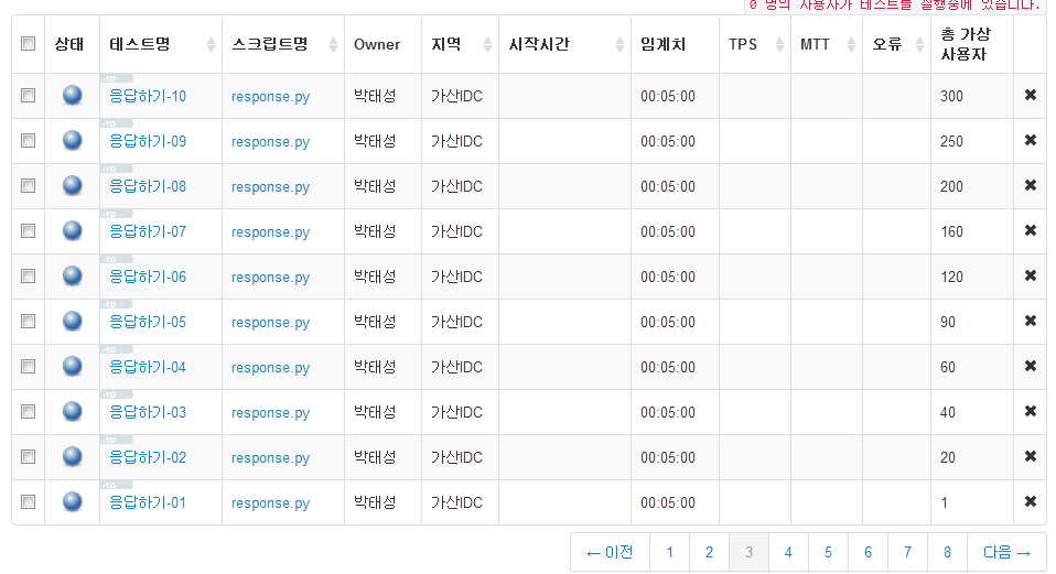 十大外围足球大平台